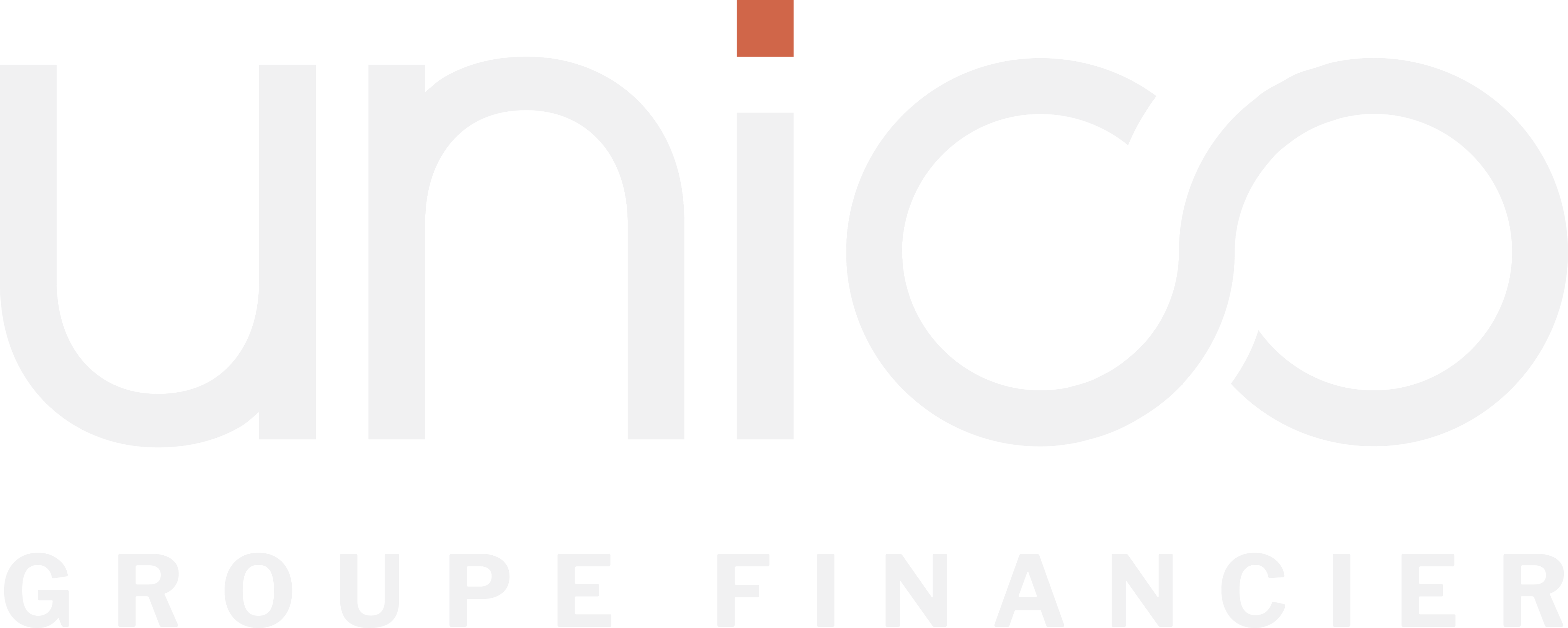 Groupe Financier Unico